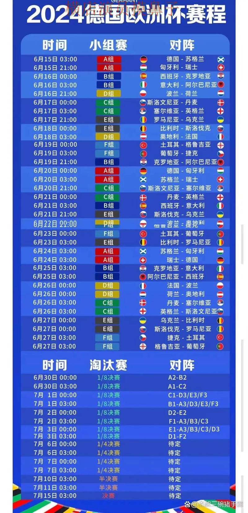 整理世界杯投注入口：从玩法指南到直播观看全流程解析 - 2026世界杯