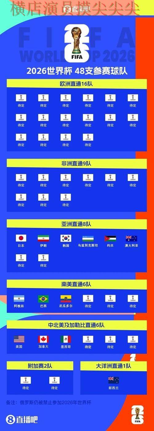 2026世界杯背景下的世界杯投注平台推荐揭秘与数据分析直播解析