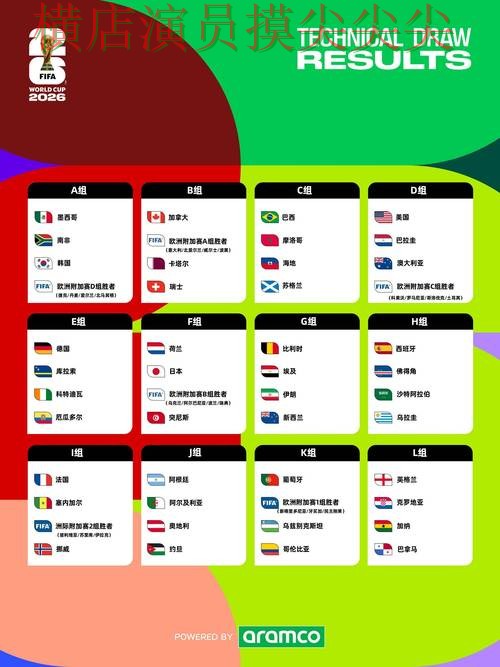世界杯投注网站大全哪个好？围绕用户反馈+直播体验做一次解析（World Cup 2026）