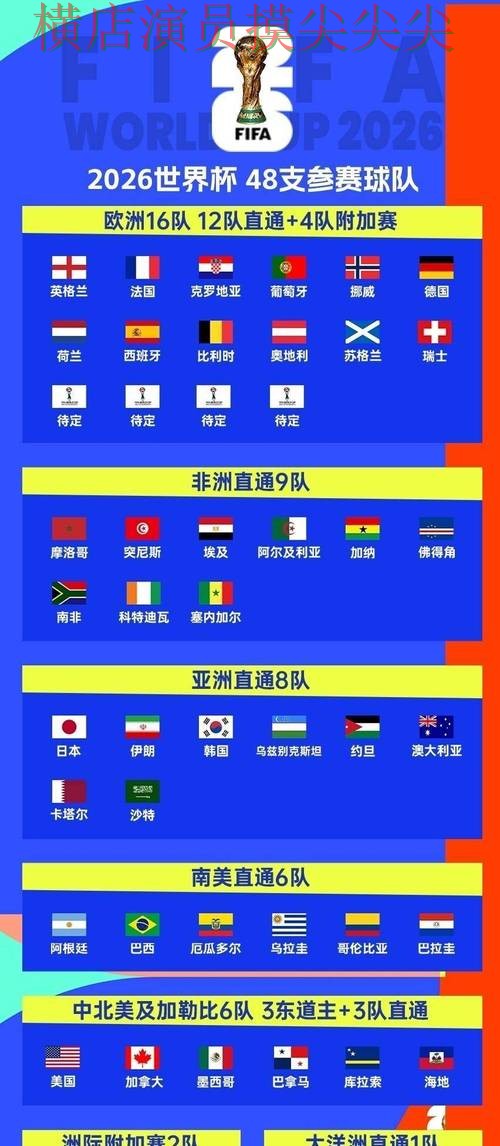 世界杯投注平台推荐揭秘：访问方式全指南 - World Cup 2026