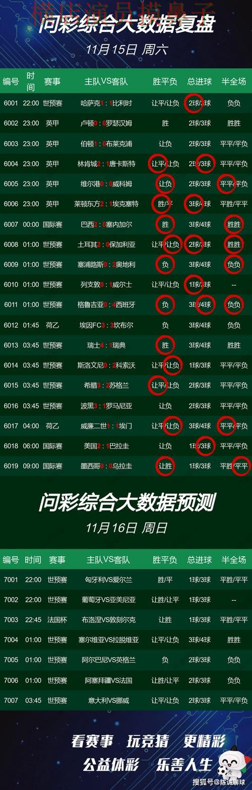 世界杯竞猜平台访问方式直播怎么看?整理给你答案(世界杯官方信息) 世界杯竞猜平台访问方式直播怎么看?整理给你答案(世界杯官方信息)